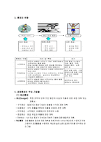 경영의 통제 경영통제의 의의와 표준-3
