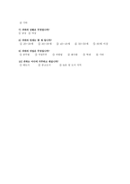 여론과 정치마케팅 고액권 발행에 대한 국민인식 설문조사-3
