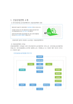 전국 건설산업 노동조합 연맹의 소개 및 건설산업의 문제점과 해결방안-3