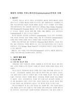 통합적 마케팅 커뮤니케이션 Communication 전략과 사례-1