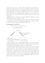 통합적 마케팅 커뮤니케이션 Communication 전략과 사례-5