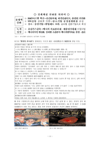 한자漢字와 경영經營의 만남 생활한자-3