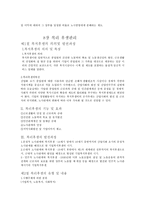 임금 관리 레포트-10