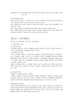 임금 관리 레포트-13