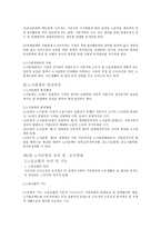 임금 관리 레포트-14