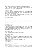 임금 관리 레포트-20