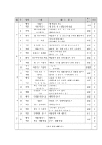 시기별 학급 경영-10