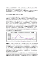 330부동산 대책 330 대책의 주요 내용-7