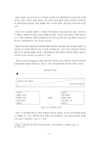 개척자의 리더십-4