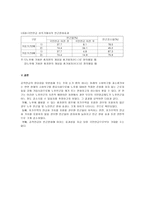 공적연금 레포트-6