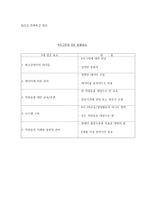 6 시그마 SixSigma란-12