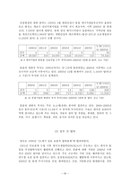몽골 경제의 발전과 한몽 관계-20