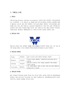 광주 YWCA광주 YWCA조직도-2