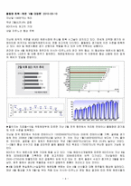 해운기업이 하는 일 보고서-4