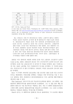 은퇴와 직장 레포트-16