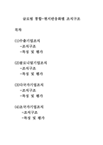 글로벌 통합 현지 반응화 별 조직구조-2
