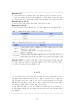 노동경제 레포트-12
