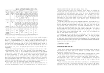 싱가포르 의외 국인 노동자 제도-3