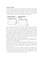일본 시장 진출 확대 전략 일본의 시장 특성-2