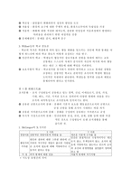 조직(組織)의 개념(槪念)과 충성(特性) -5