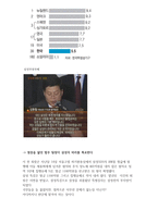 기업윤리 사회적 책임-6