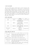 대웅제약기업보고서-2