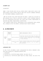 보세운송 레포트-6