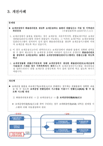 보세운송 레포트-9