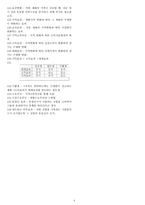경제학의 목적 용어 정리-4