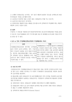 선하증권의 위기와 대책 보고서-6