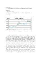 무역정책의 시대적 유형-8