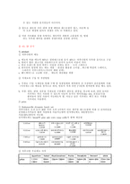카후나빌 기업시장분석-9