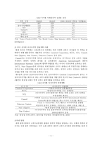 크루즈 관광산업의 특성과 현황-5