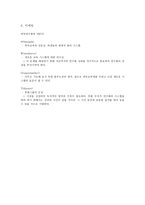 나의 창업계획서 경쟁력 구성요소-7