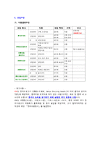 롯데기업소개 레포트-4