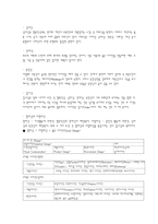 디자인의 이해 레포트-2