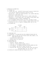 평생교육기관의 재무관리-4