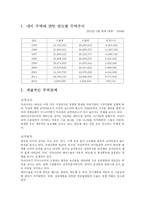 한국과 미국의 무역 분석 리포트-3