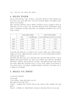 한국과 미국의 무역 분석 리포트-5