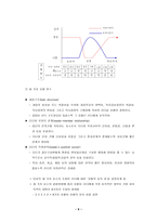 바람직한 인간관계를 위한 리더십 이론-9