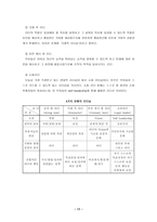 바람직한 인간관계를 위한 리더십 이론-17