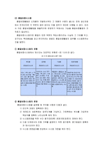 식사 시그마와 품질보증시스템-7