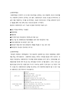 해외시장 진출 방식의 실행1-8