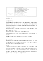 해외시장 진출 방식의 실행1-9