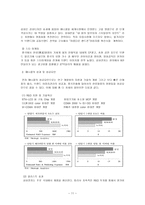 삼성 휴대폰‘애니콜’ 중국시장 성공 진출전략 분석-11