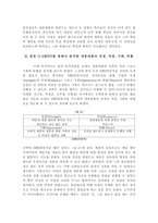 마케팅 관점에서 바라본 세종대왕의 국가경영-7