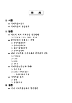 해운항만물류론 국제특송1-2