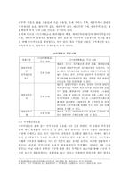 중국 WTO 가입과 대외무역법-3