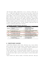 국제 인적자원관리와 국제경영-6