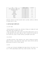내가 알고 있는 지역의 개발에 따른 투자전략 서술-4